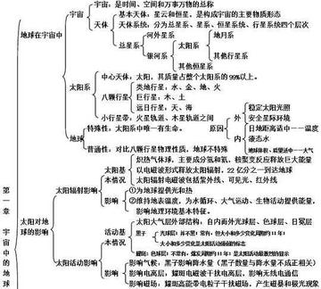如何让大脑更灵活(让大脑更灵活的建议)