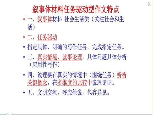 任务驱动型作文如何审题(审题的方法和步骤)