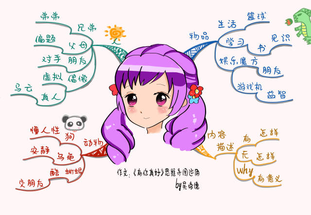 高中语文怎么学(高考语文有效的学习方法)