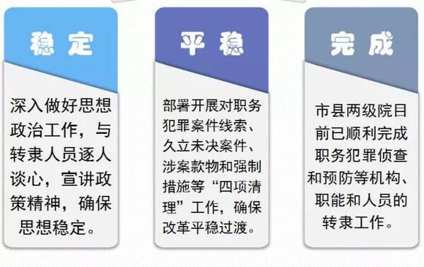 怎么避免拖延症(克服拖延的建议)