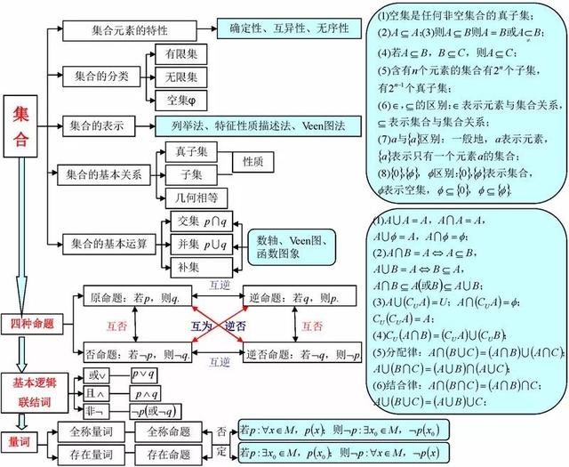 高中地理怎么提高分数(提高高中地理分数的方法)