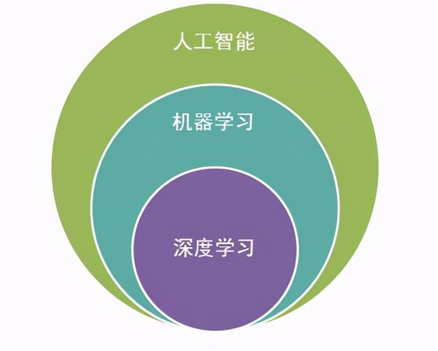 怎么写高分开头(写出优秀开头的方法)