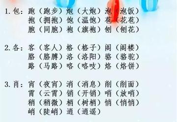 问答题考点如何汇总(汇总问答题考点的建议)