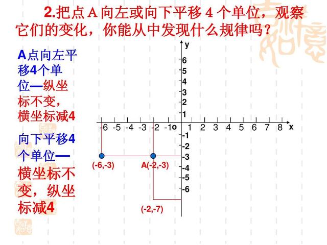 数学如何练真题(高效地练习数学真题的方法)