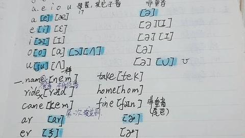 如何学好英语音标(学好英语音标的方法)