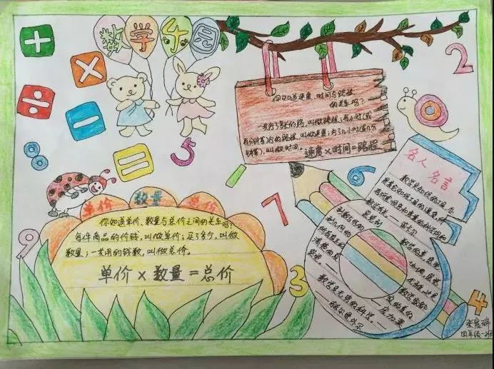 如何自学数学(有效的自学数学的途径)