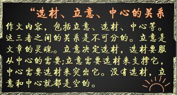 怎么整理写作逻辑(理顺写作逻辑的方法)