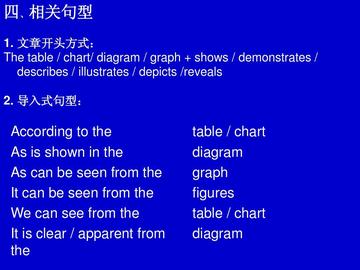写作怎么首尾呼应(写作中实现首尾呼应的技巧)