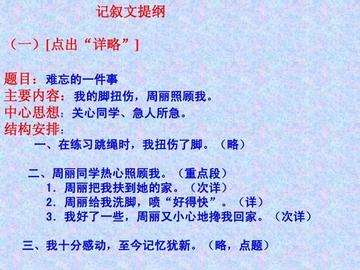 课后题怎么解决(解决课后题的技巧)