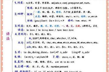 怎么提高阅读速度(提高阅读速度的技巧)