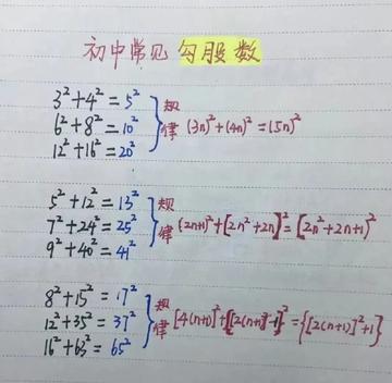 数学怎么弄明白基础公式(明白数学基础公式的步骤)