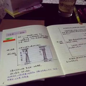 如何做复习笔记(制作复习笔记的步骤)