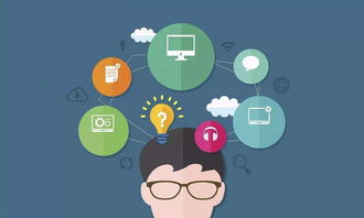 如何培养积极的思维习惯(培养思维习惯的方法)