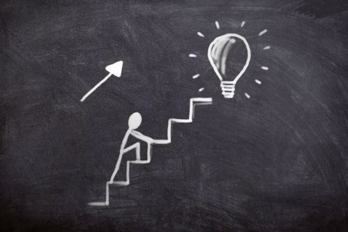 如何学会控制自己的思维(增强自我管理能力的技巧)