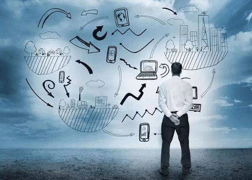 怎么学会系统思考(提升系统思考能力的方法)