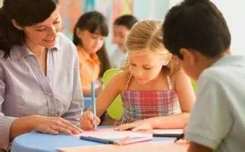 如何培养孩子的自信(培养孩子自信心的技巧)