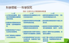 化学的学习方法有哪些(学习化学的方法)