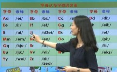 如何提高英语阅读(提升英语阅读水平的技巧) 如何提高英语阅读(提升英语阅读水平的技巧)
