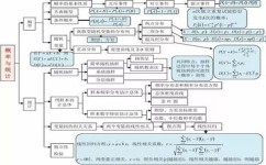 物理如何得分(提高物理成绩的方法) 物理如何得分(提高物理成绩的方法)