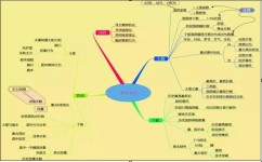 高中政治答题模板有哪些(常见的高中政治答题模板) 高中政治答题模板有哪些(常见的高中政治答题模板)
