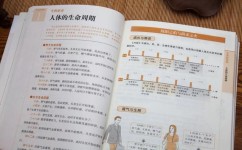 如何提高思考的能力(提升思考能力的技巧) 如何提高思考的能力(提升思考能力的技巧)