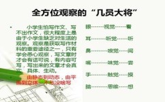 如何提高语言的文采(提升语言文采的技巧) 如何提高语言的文采(提升语言文采的技巧)
