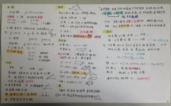 该怎么吃透解题思路(掌握解题思路的建议) 该怎么吃透解题思路(掌握解题思路的建议)