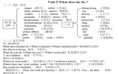 怎么掌握语法考点(掌握英语语法的技巧) 怎么掌握语法考点(掌握英语语法的技巧)
