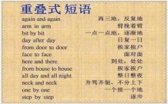 英语完形填空怎么做题(提高完形填空解题能力的方法) 英语完形填空怎么做题(提高完形填空解题能力的方法)