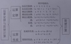 怎么掌握数学学习规律(掌握数学学习规律的方法) 怎么掌握数学学习规律(掌握数学学习规律的方法)