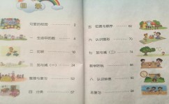 数学这个学科怎么开窍(理解和掌握数学的策略) 数学这个学科怎么开窍(理解和掌握数学的策略)