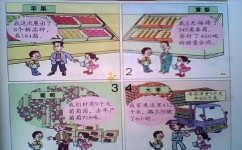 如何掌握答题模板(学习和运用答题模板的方法) 如何掌握答题模板(学习和运用答题模板的方法)