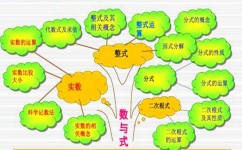 怎么运用语法(运用语法的方法) 怎么运用语法(运用语法的方法)
