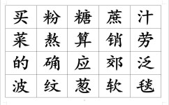 如何准备寒假预习(高效利用寒假进行预习的方法) 如何准备寒假预习(高效利用寒假进行预习的方法)