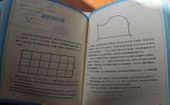 物理怎么进行刷题训练(进行物理学习的步骤) 物理怎么进行刷题训练(进行物理学习的步骤)