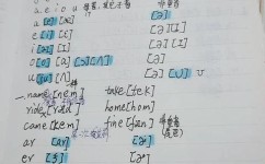 如何学好英语音标(学好英语音标的方法) 如何学好英语音标(学好英语音标的方法)