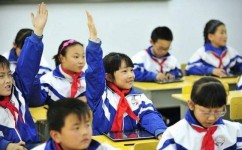 如何培养孩子好习惯(培养孩子好习惯的技巧) 如何培养孩子好习惯(培养孩子好习惯的技巧)