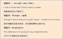 怎么秒懂被动语态(理解被动语态的方法) 怎么秒懂被动语态(理解被动语态的方法)