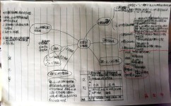 数学解题技巧有哪些(实用的数学解题技巧) 数学解题技巧有哪些(实用的数学解题技巧)