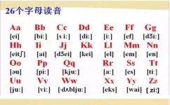如何加深巩固音标(加深对音标理解和记忆的方法) 如何加深巩固音标(加深对音标理解和记忆的方法)