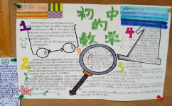 数学提分计划有哪些(有效提升数学水平的方法) 数学提分计划有哪些(有效提升数学水平的方法)