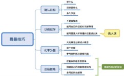 一个人如何快速的成长(加速个人成长的建议) 一个人如何快速的成长(加速个人成长的建议)