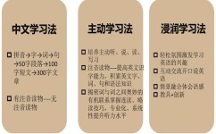 结论是怎么推导的(推导结论的步骤) 结论是怎么推导的(推导结论的步骤)