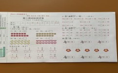 怎么练数学题(数学有效的练习方法) 怎么练数学题(数学有效的练习方法)
