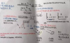 怎么让孩子爱上理科(让孩子爱上理科的方法) 怎么让孩子爱上理科(让孩子爱上理科的方法)
