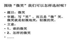 如何用对比法写开头(用对比法写出引人注目开头的技巧) 如何用对比法写开头(用对比法写出引人注目开头的技巧)