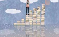 逻辑思维能力如何提高(提升逻辑思维能力的技巧) 逻辑思维能力如何提高(提升逻辑思维能力的技巧)