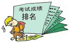怎么学会打磨文章(学会打磨文章的技巧) 怎么学会打磨文章(学会打磨文章的技巧)