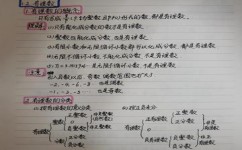 如何预习立体几何(预习立体几何的方法)