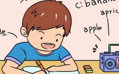 如何提高英语听力(提升英语听力水平的策略) 如何提高英语听力(提升英语听力水平的策略)